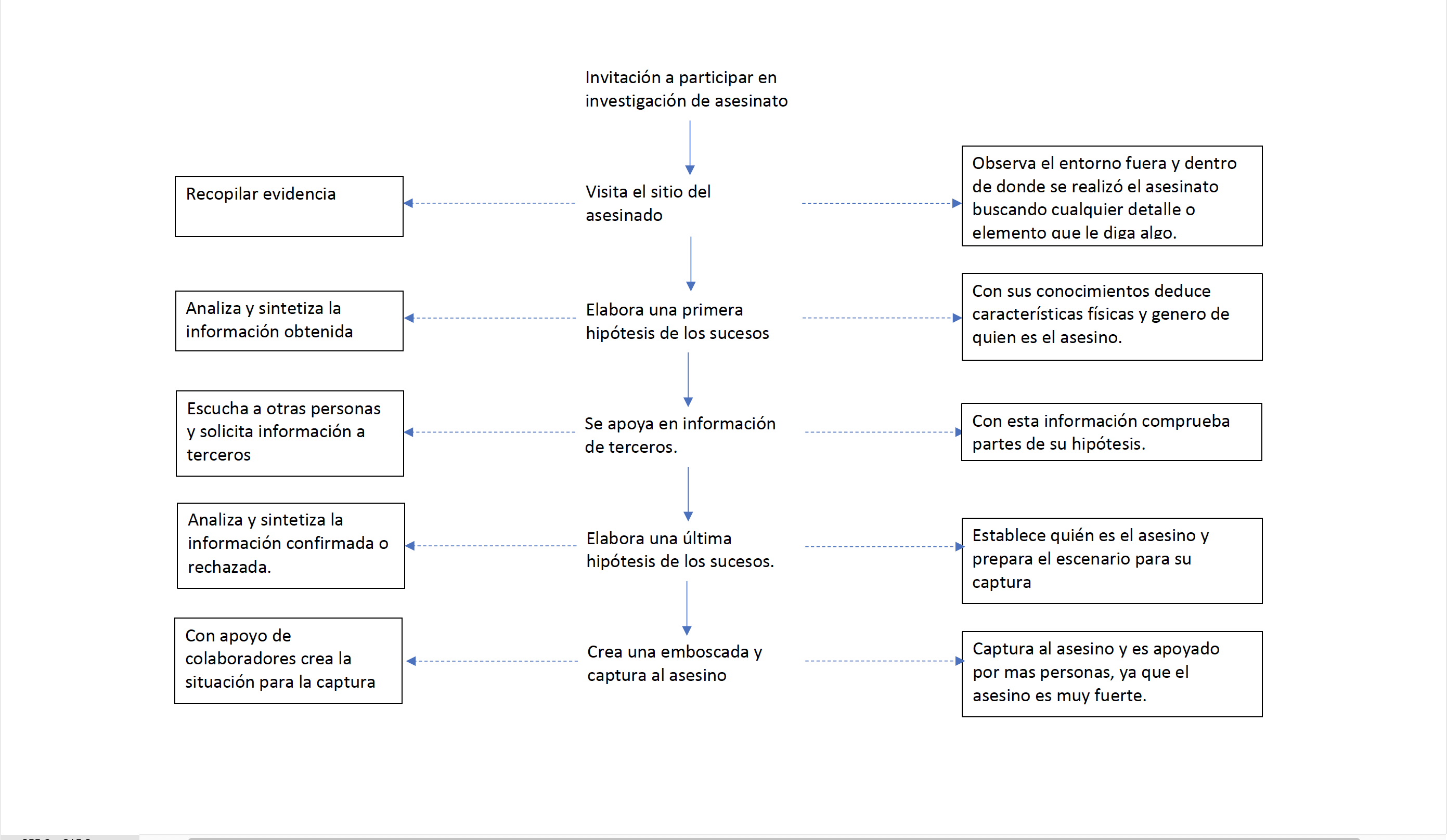 Captura de Pantalla 2019-05-10 a la(s) 15.12.48