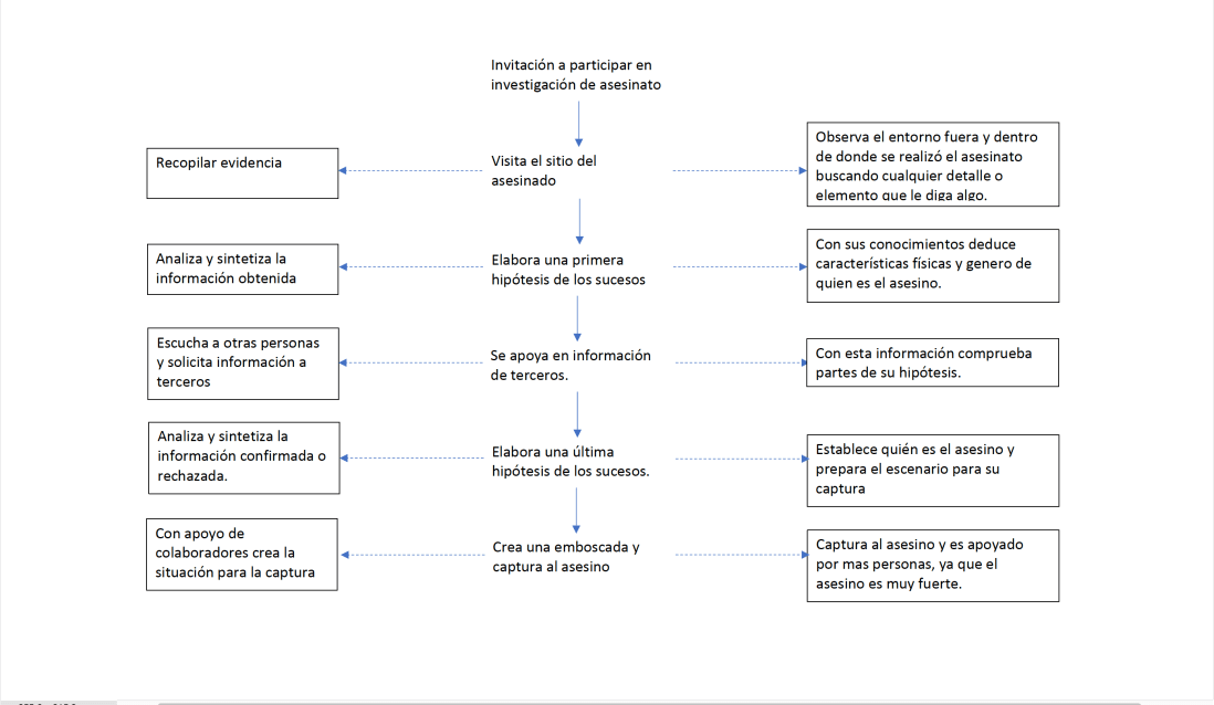 Captura de Pantalla 2019-05-10 a la(s) 15.12.48